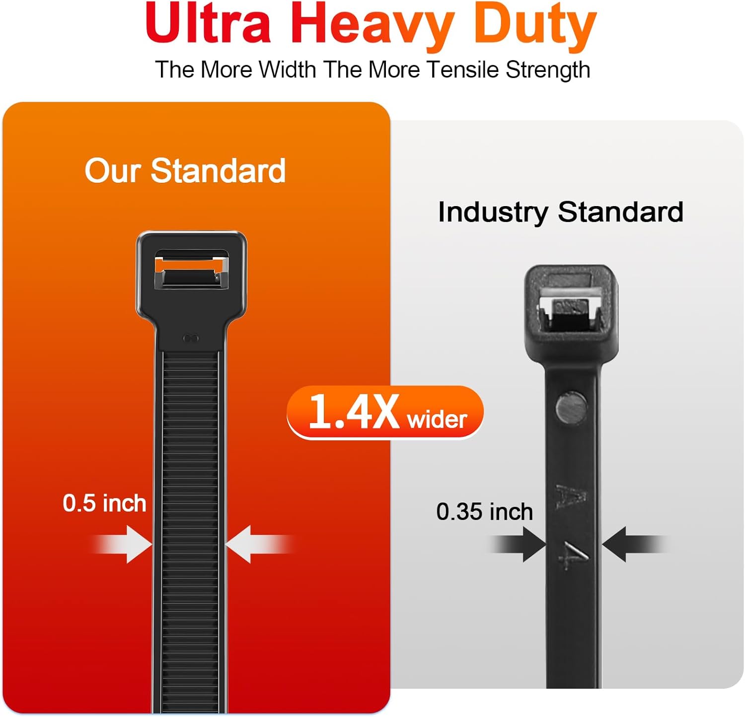 Zip Ties Heavy Duty 24 inch, 100 pack