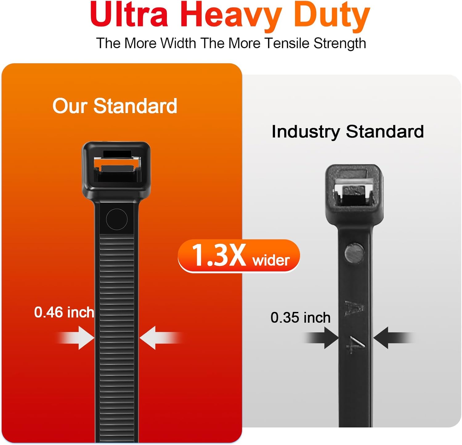 Zip Ties Heavy Duty 24 inch, 100 pack