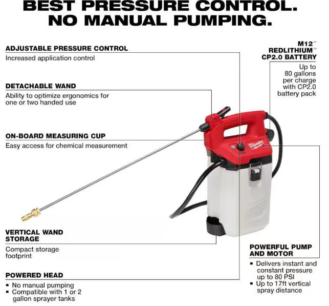 M12 12-Volt 2 Gal. Lithium-Ion Cordless Handheld Sprayer Kit with 2.0 Ah Battery and Charger
