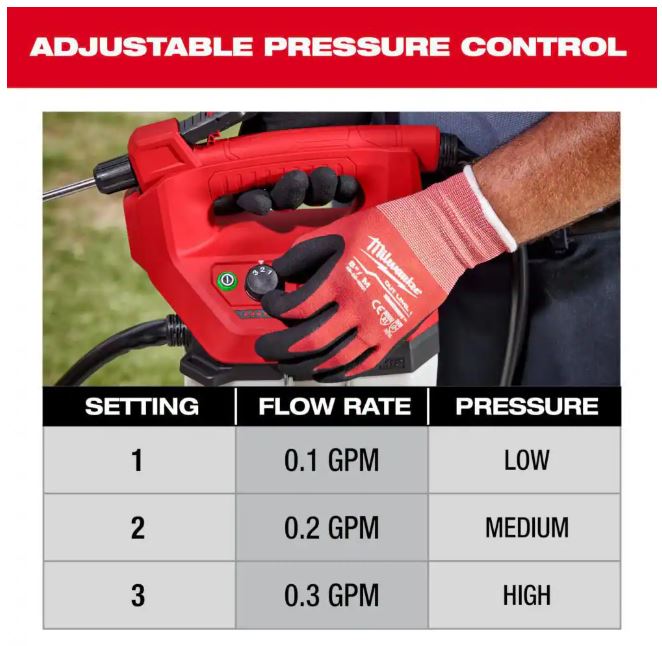 M12 12-Volt 2 Gal. Lithium-Ion Cordless Handheld Sprayer Kit with 2.0 Ah Battery and Charger