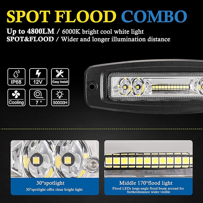 7" Flush Mount LED Light Pod