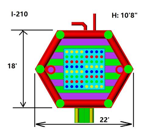 OctoDome 5-n-1