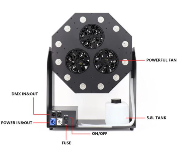 Ventaris — High-Performance Triple-Fan Bubble Effect Machine **Pre-Order Today**