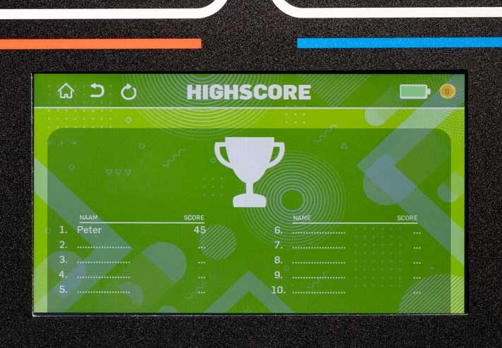 High score view of IPS Smart Scoreboard commercial interactive Game.